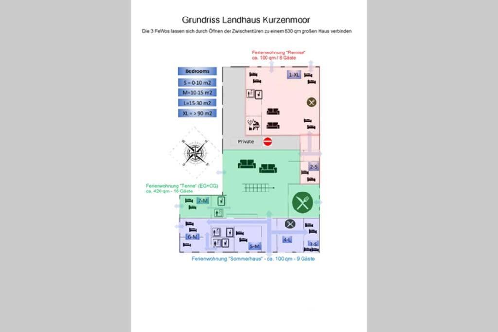 Landhaus Kurzenmoor Remise 100 Qm Seester Экстерьер фото
